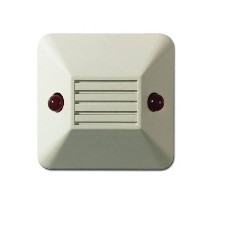 LED LA DISTANTA AI672. GE LED LA DISTANTA AI672. GE
