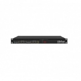 MC ROUTERBOARD 3011UiAS...
